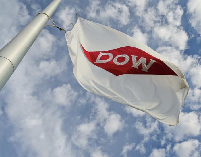 Dow Inc.: Greening the chemical supply chain for emission reduction